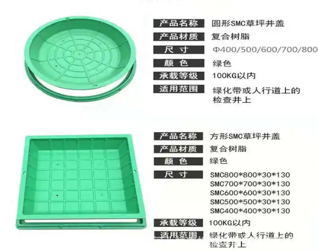 巴里坤树脂复合种植井盖展示